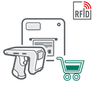 Teaserbild zum Thema RFID im Handel mit skizziertem Einkaufswagen in Grün als Icon und zwei RFID-Geräten in Grau-Weiß